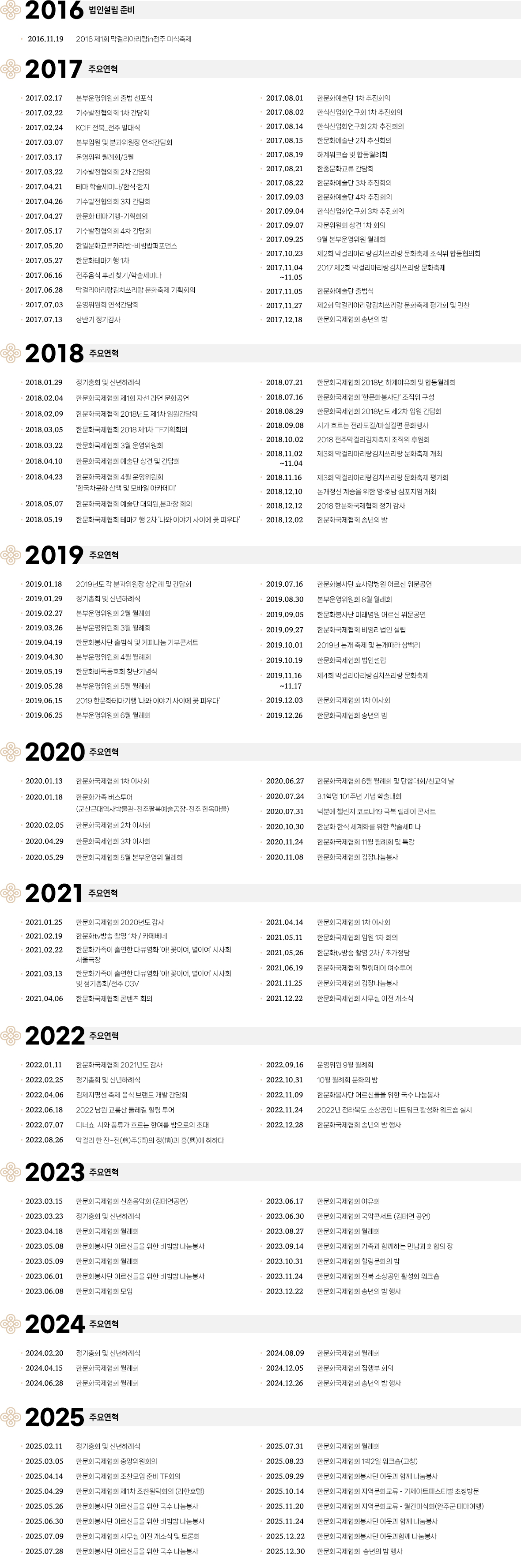 �ѹ�ȭ������ȸ�Ұ� ����